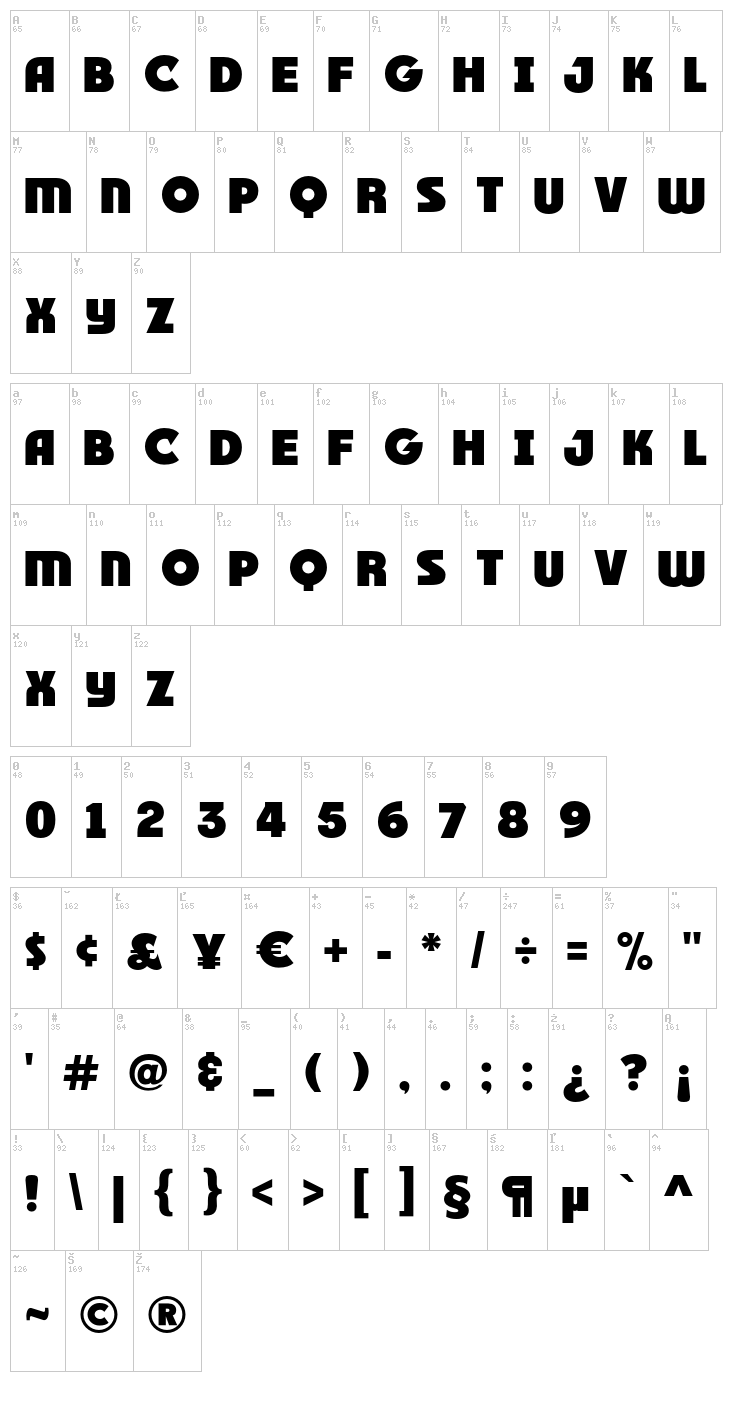 Race1 Brannt NCV font map